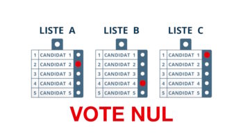 vote nul candidats1
